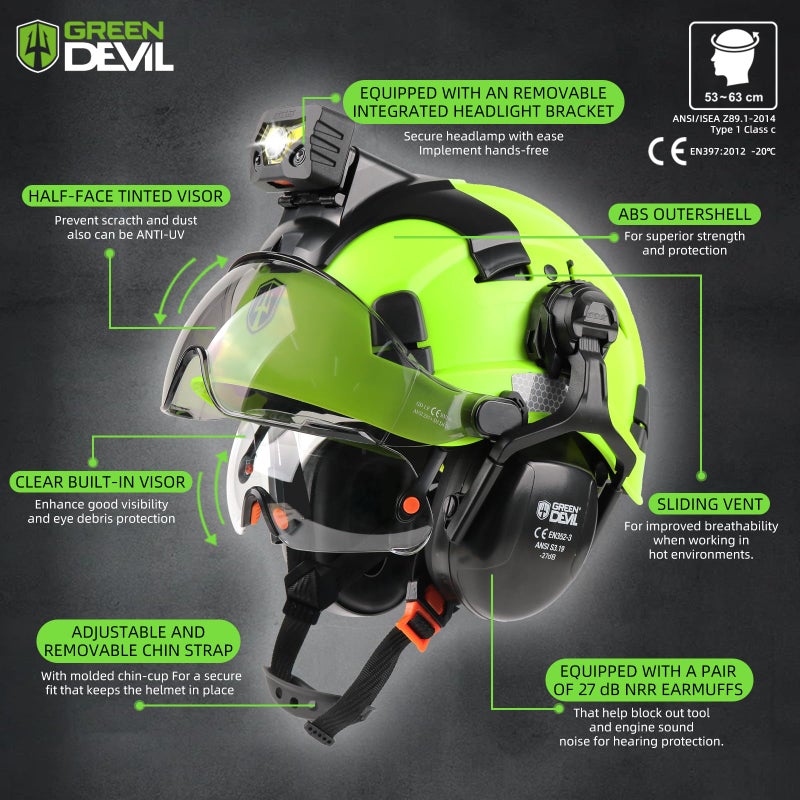 GREEN DEVIL خوذة أمان ذات قبعة صلبة من GREEN DEVIL مع ضوء أمامي قابل لإعادة الشحن وواقي للأذنين مزود بفتحات تهوية للعمل هاردهات ANSI Z89.1 Cascos De Construccion لغابات البناء الصناعية - Image 2